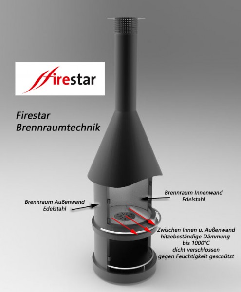 Edelstahl Grillkamin Terassengrillkamin Gartenkamin DN550, exclusiv